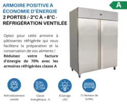 Armoire positive 1300L avec 2 portes pleines - L2G