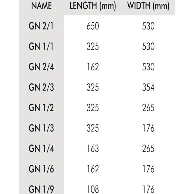 Bac Gastronorme Inox GN 1/1 - 100 mm - Matfer Bourgeat