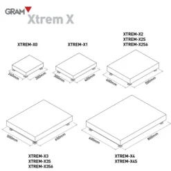 Balance Modulaire XTREM® X0-30 - 15/30 kg - Gram