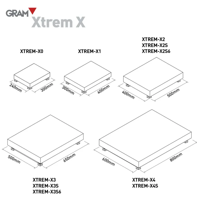 Balance Modulaire XTREM® X0-30 - 15/30 kg - Gram