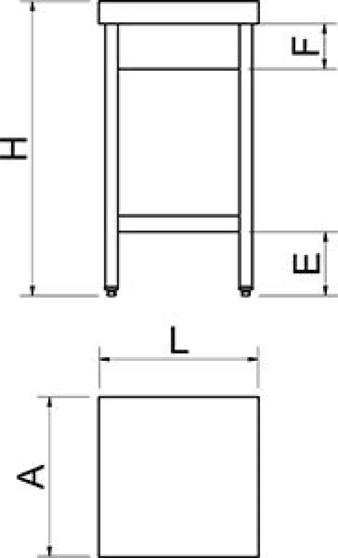Billot de Boucher en Polyéthylène Rouge et Inox Modèle Advanced - Fricosmos
