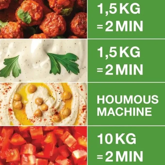 Combinés Cutter & Coupe-légumes Professionnel R 402 V.V. - Robot Coupe