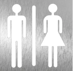 Pictogramme en Acier Inoxydable 