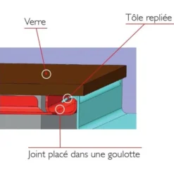 Plancha vitrocéramique électrique - Spécial hamburgers I - L 400 mm - Sofraca