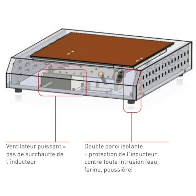 Réchaud induction - 1 feu - Diamètre 250 mm - Sofraca