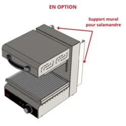 Salamandre Inox à Plafond Mobile - HR Fainca