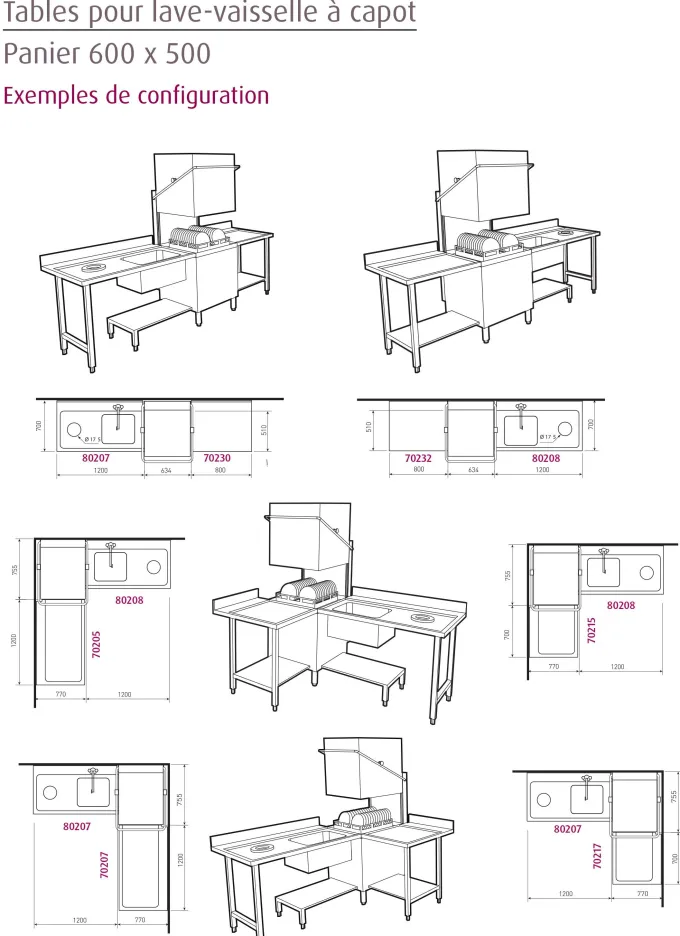 Table de Prélavage Lave-Vaisselle à Capot avec Vide-Ordures - Accrochage à Gauche - L 1200 mm - Elettrobar