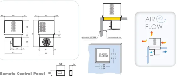 Unité de Plafonnier Type Positif 6-10,4 M3 - Combisteel